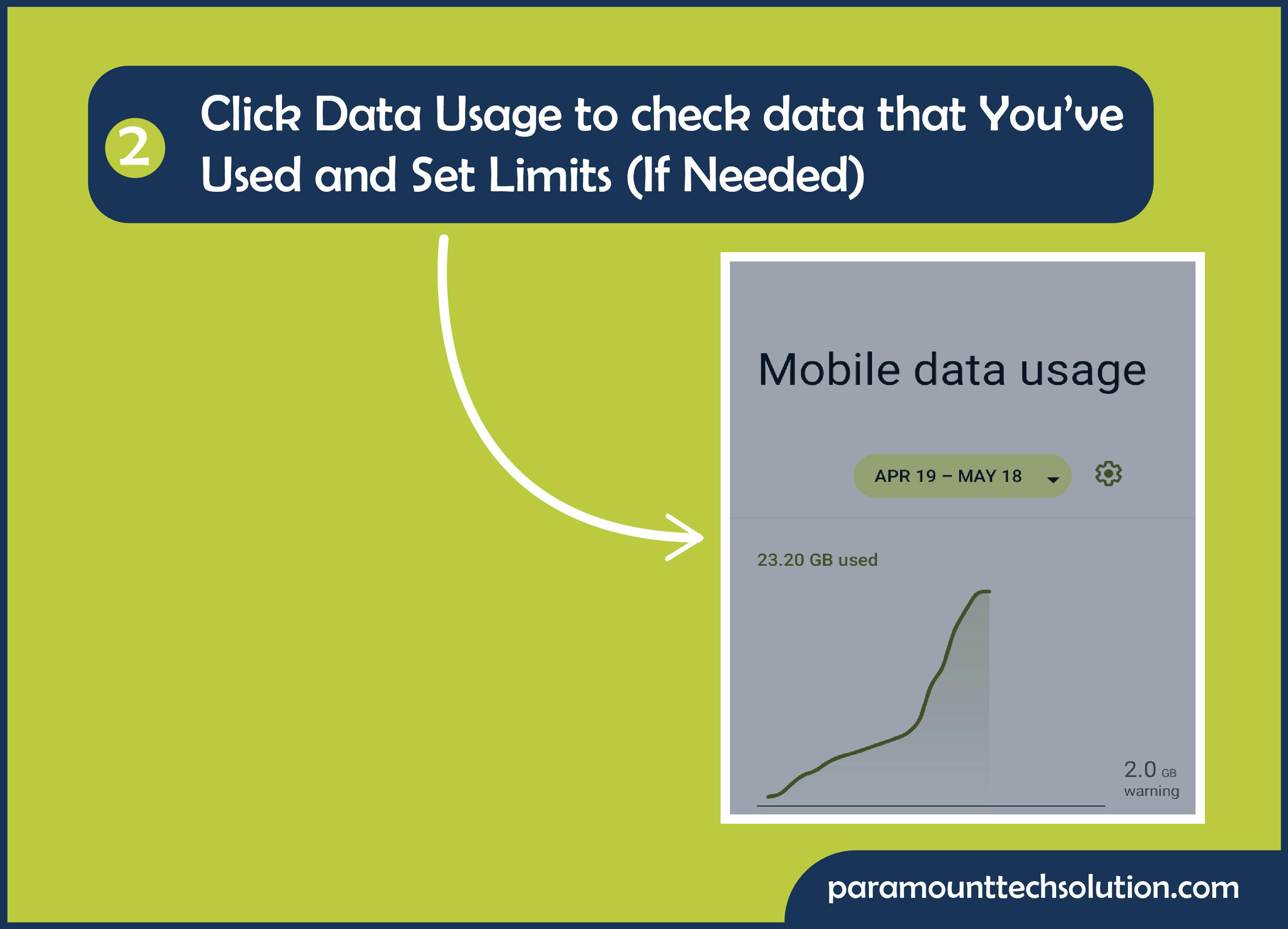 Click Data usage to check data that you’ve used 