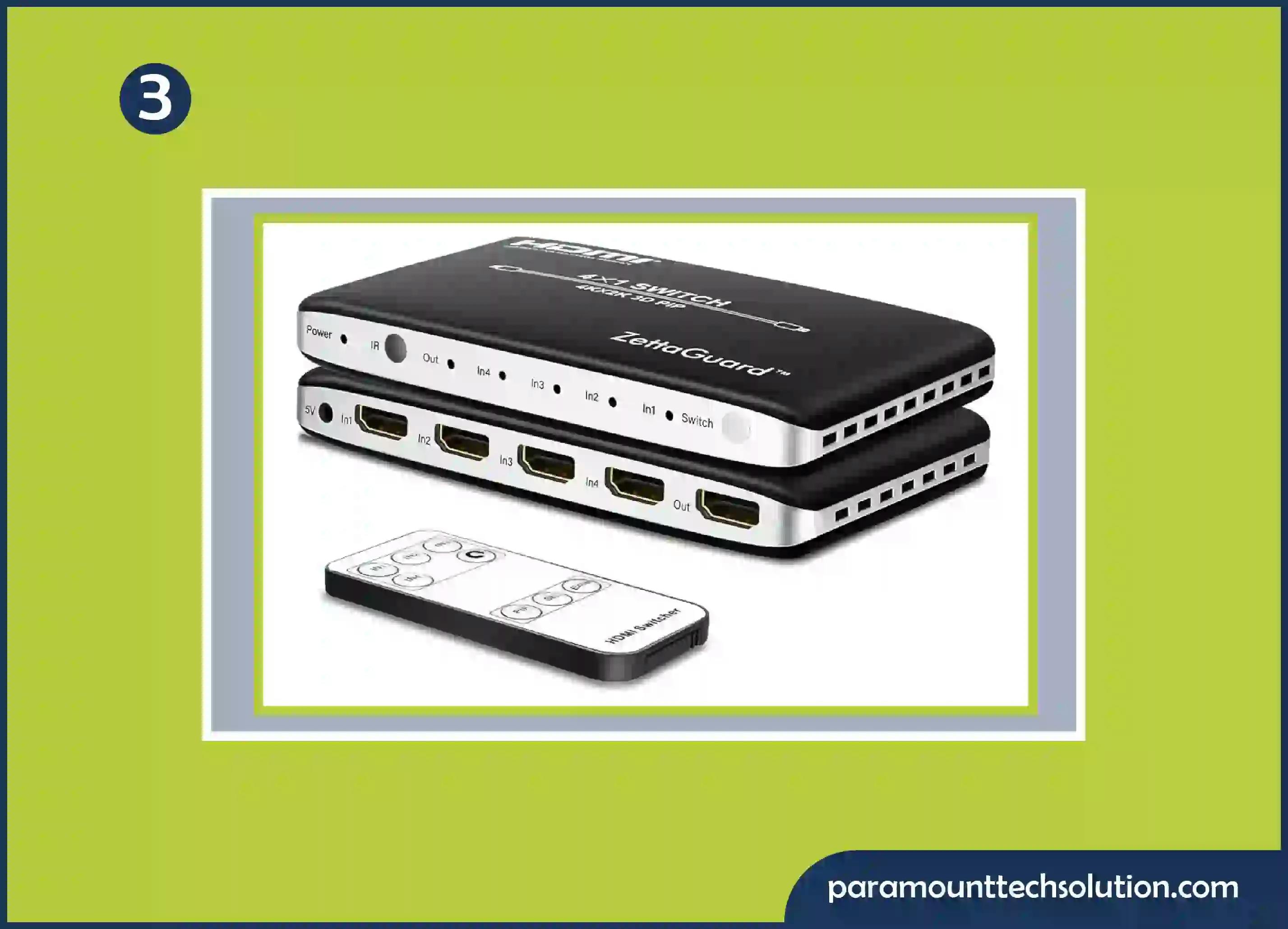  Zettaguard 4×1 HDMI switcher