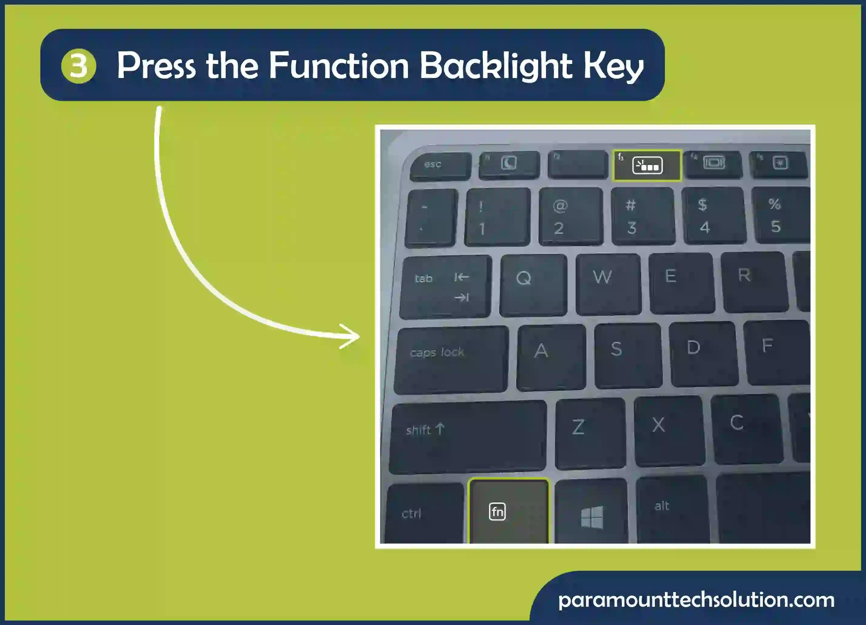 Press the Function Backlight Key