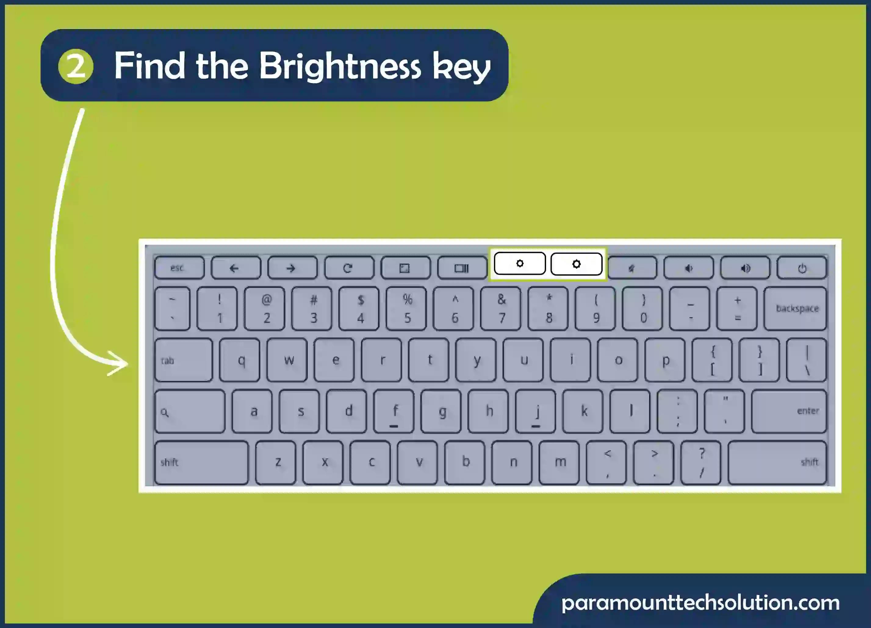 Find the Brightness key on Chromebook keyboards