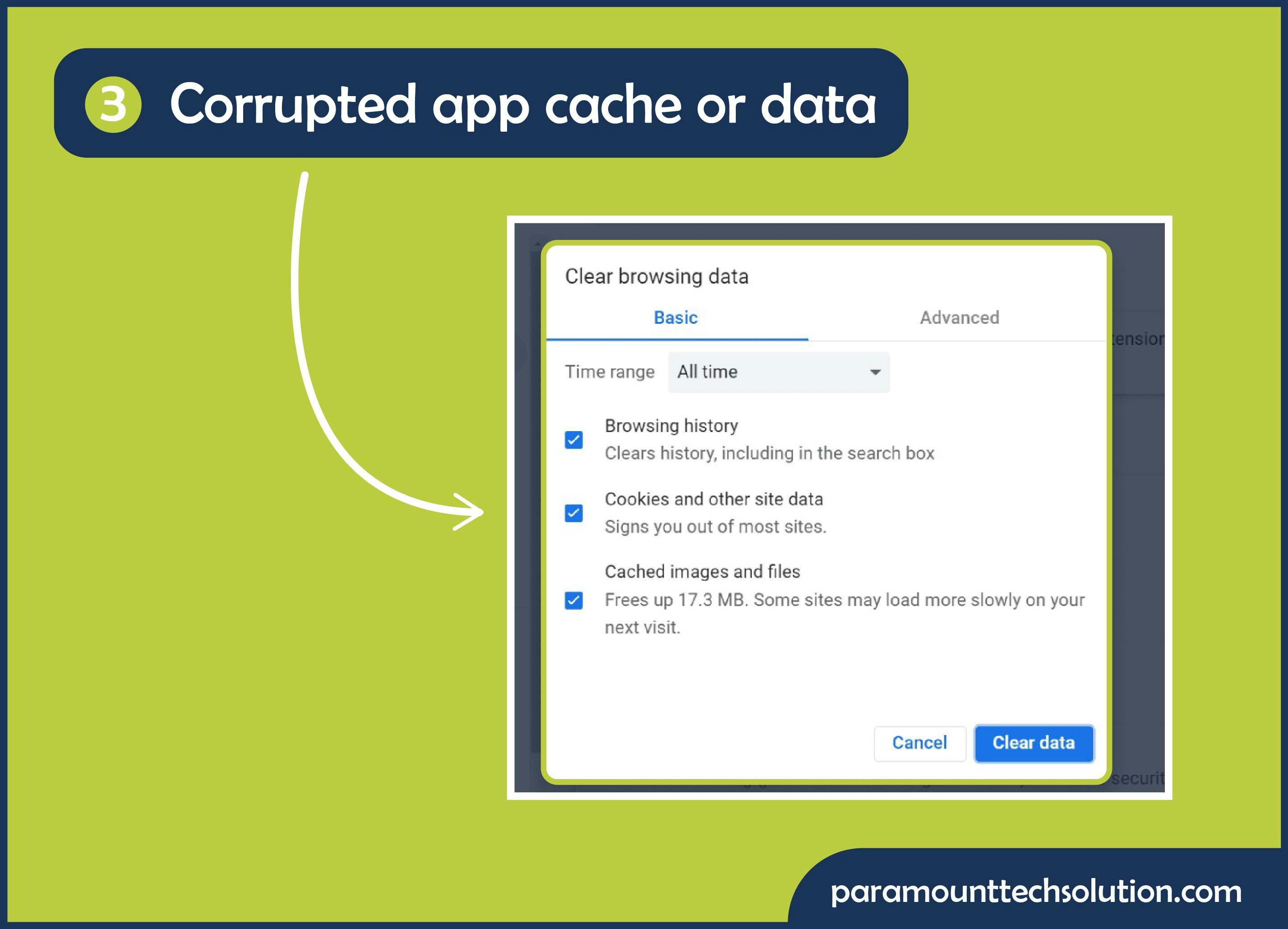 A corrupted cache causes the Messenger to stop working