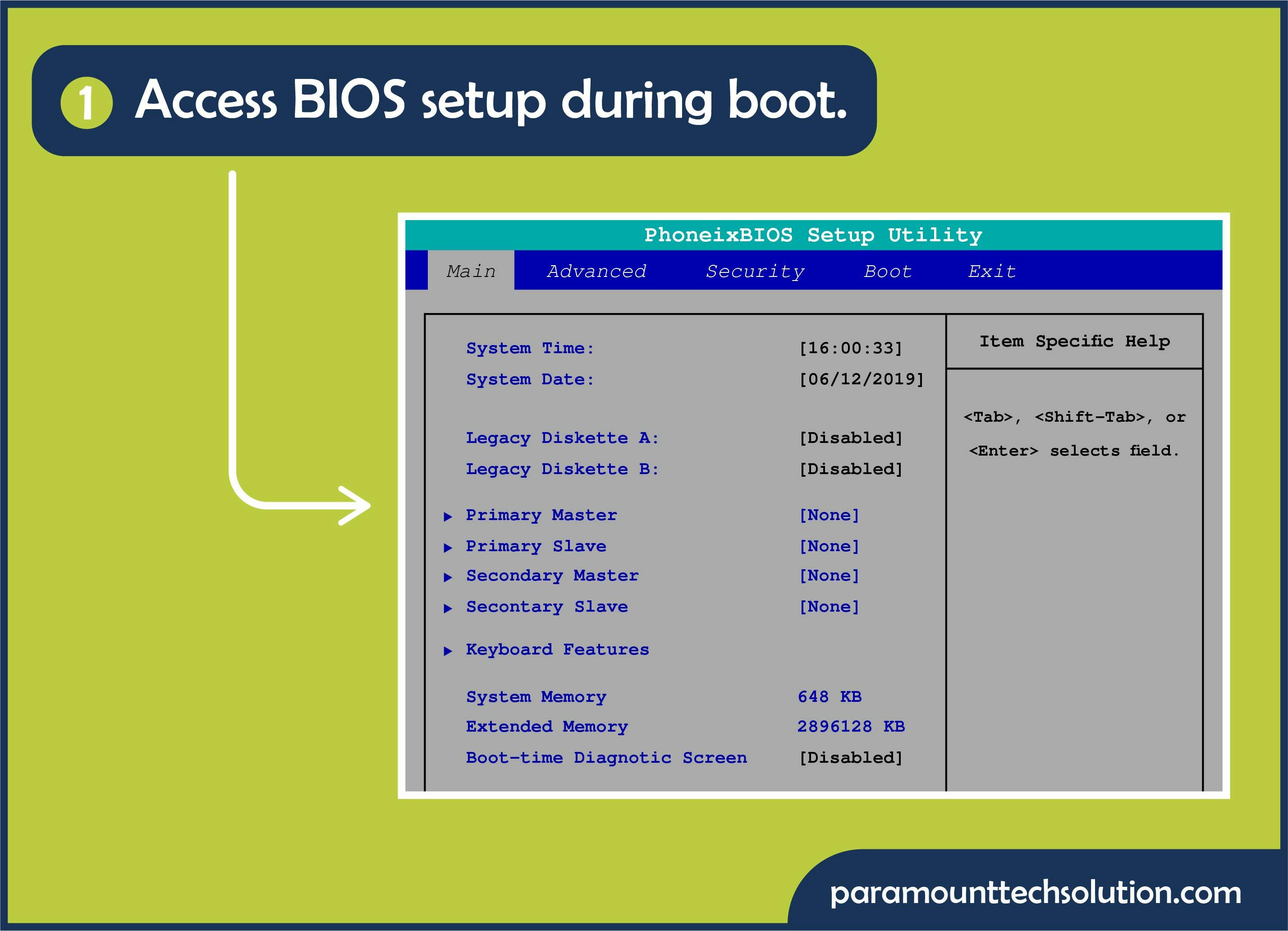 Advanced Fixes and Recovery in Secure Boot Error