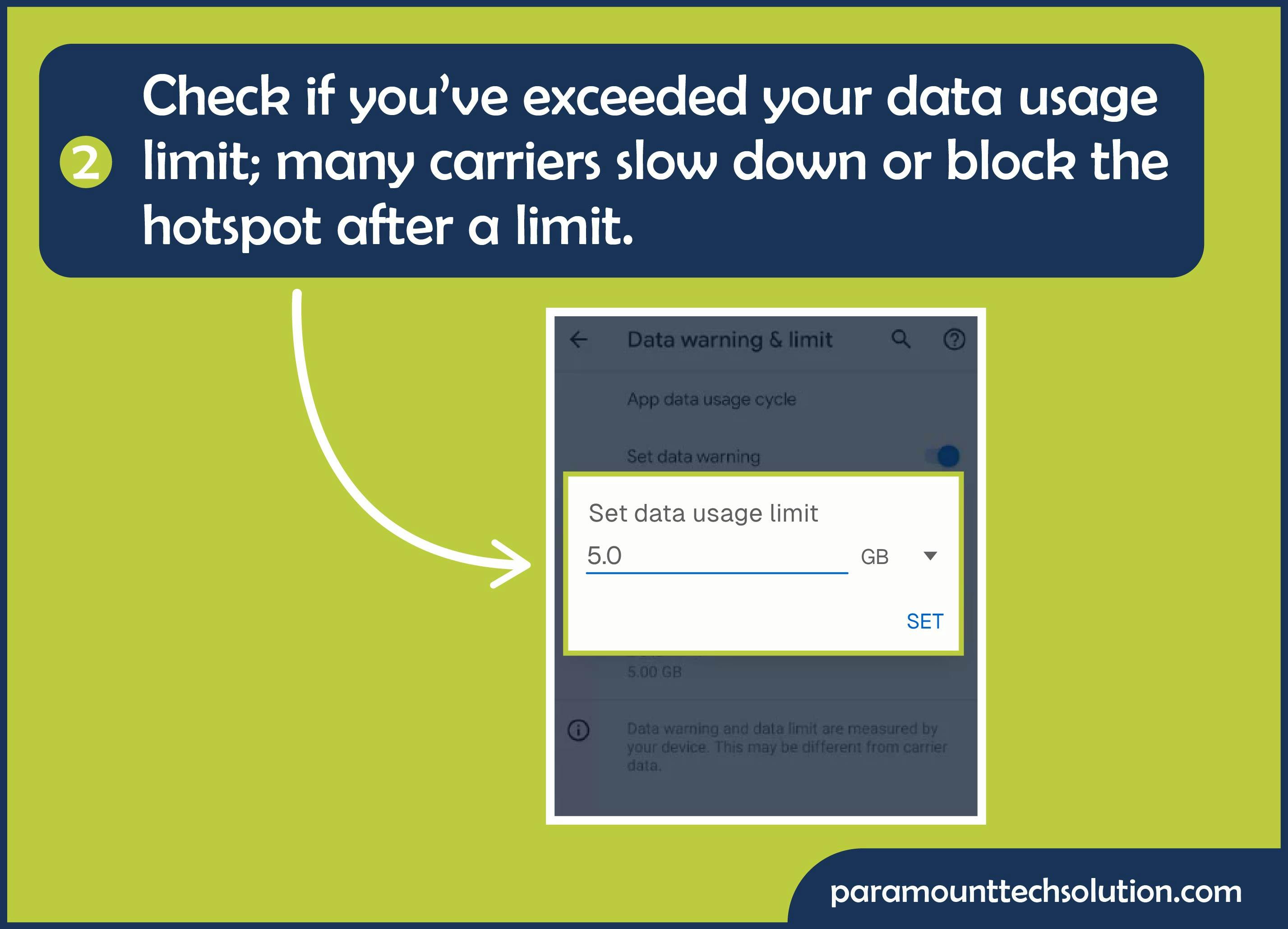 Fix Your Hotspot Fast