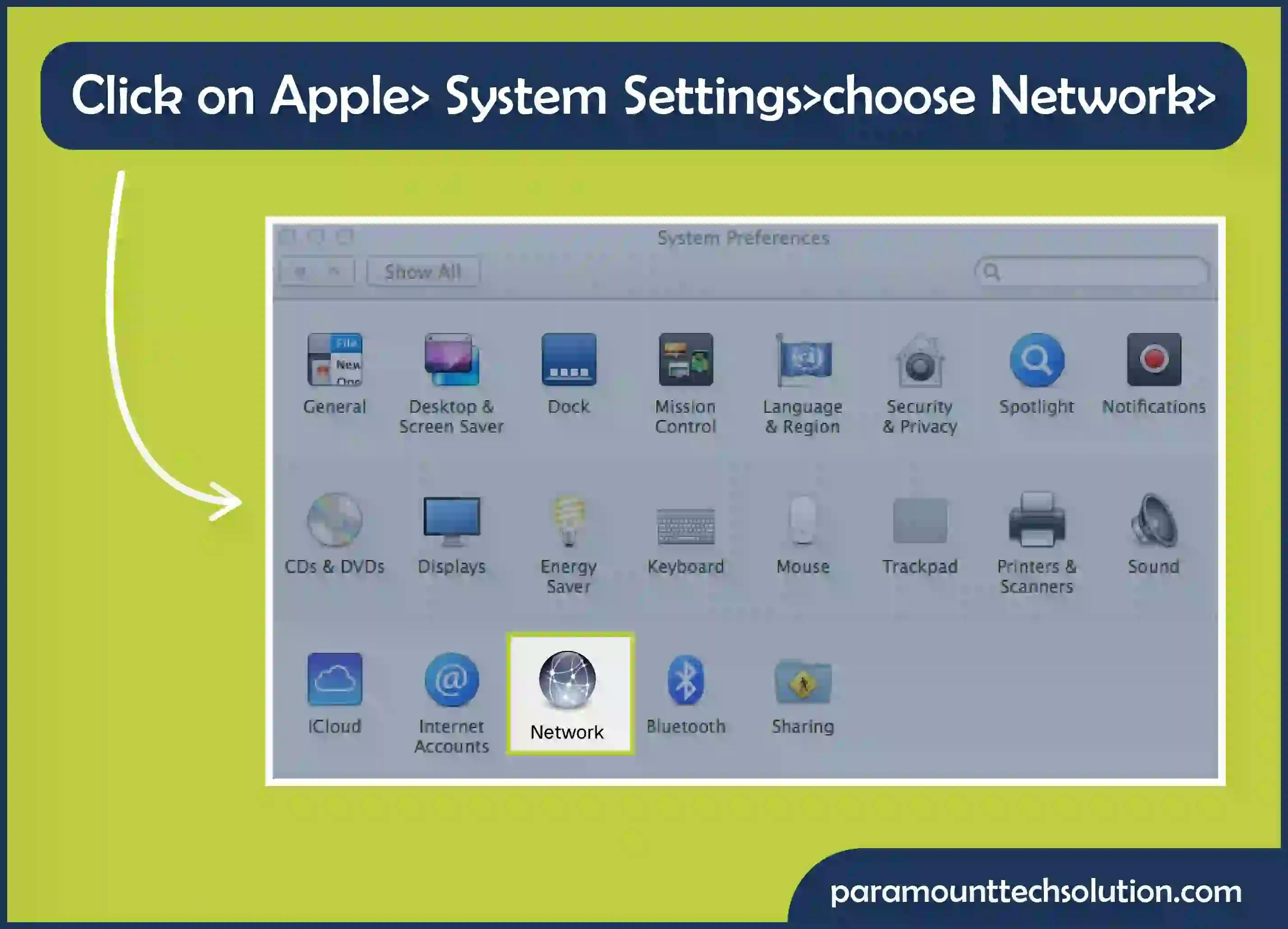 Cause and fixes of Hotspot not working on Mac