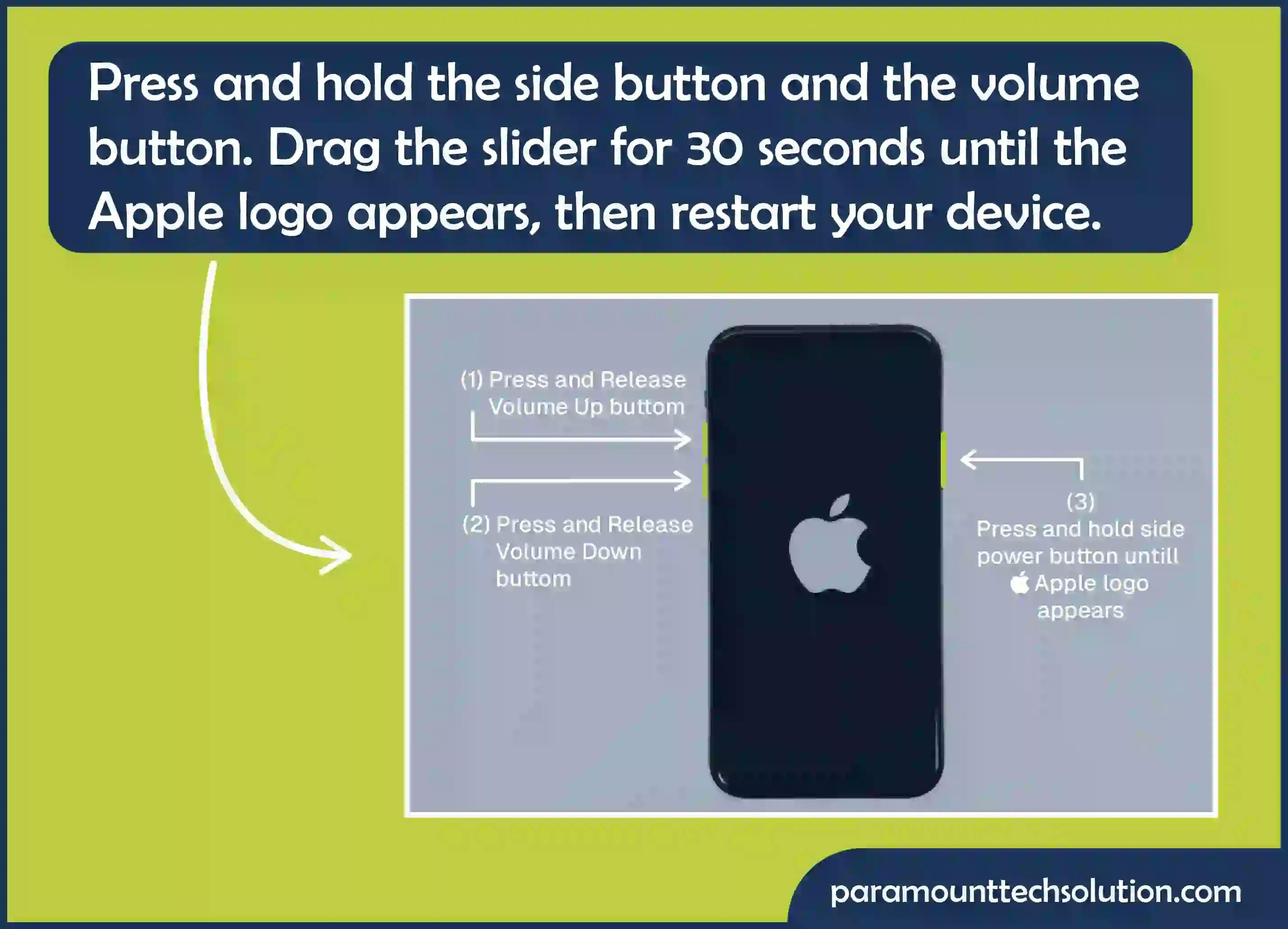 Troubleshooting: Why is Hotspot not working on Mac