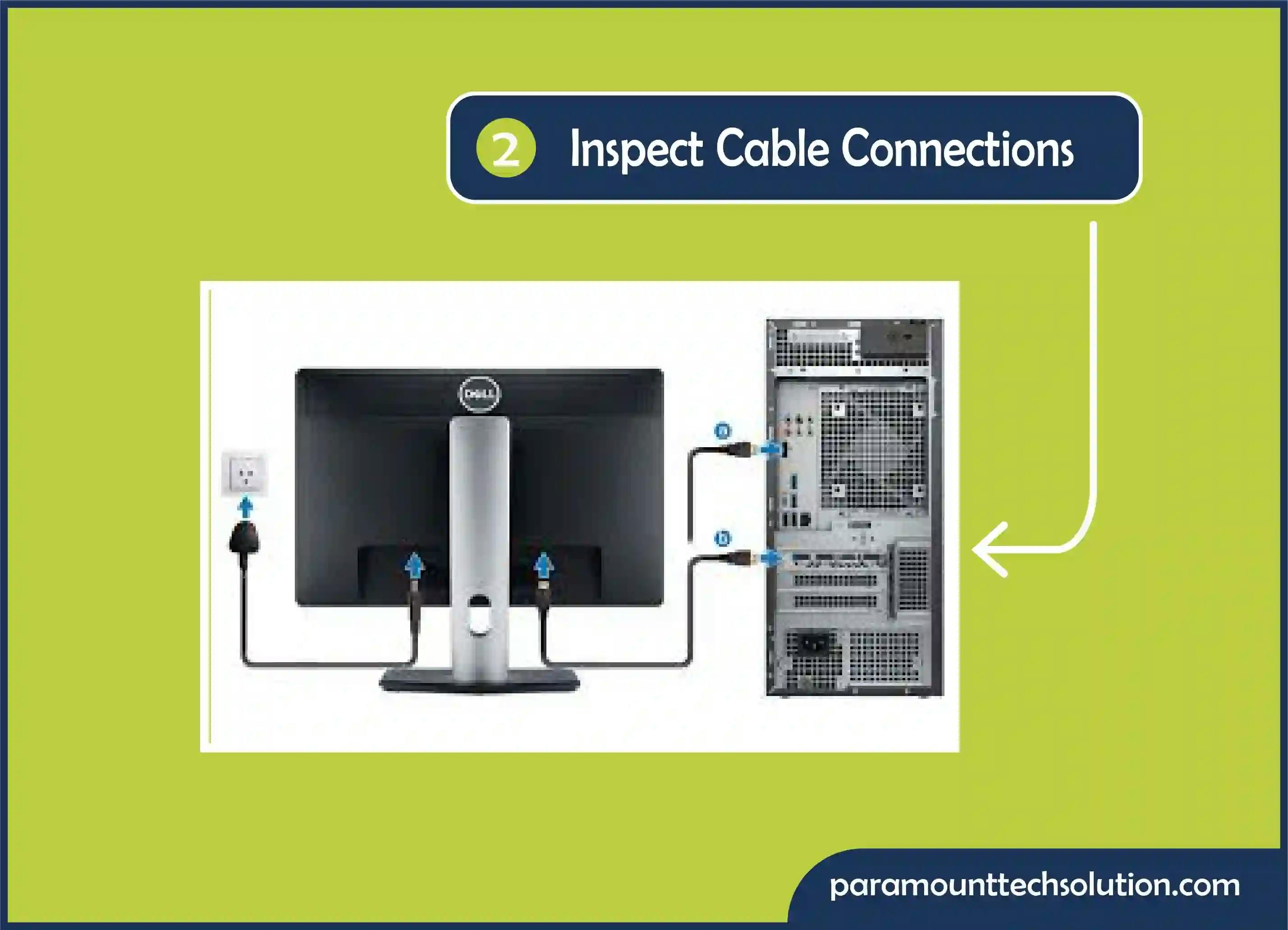 Dell Computer Screen not turning on–cable issues