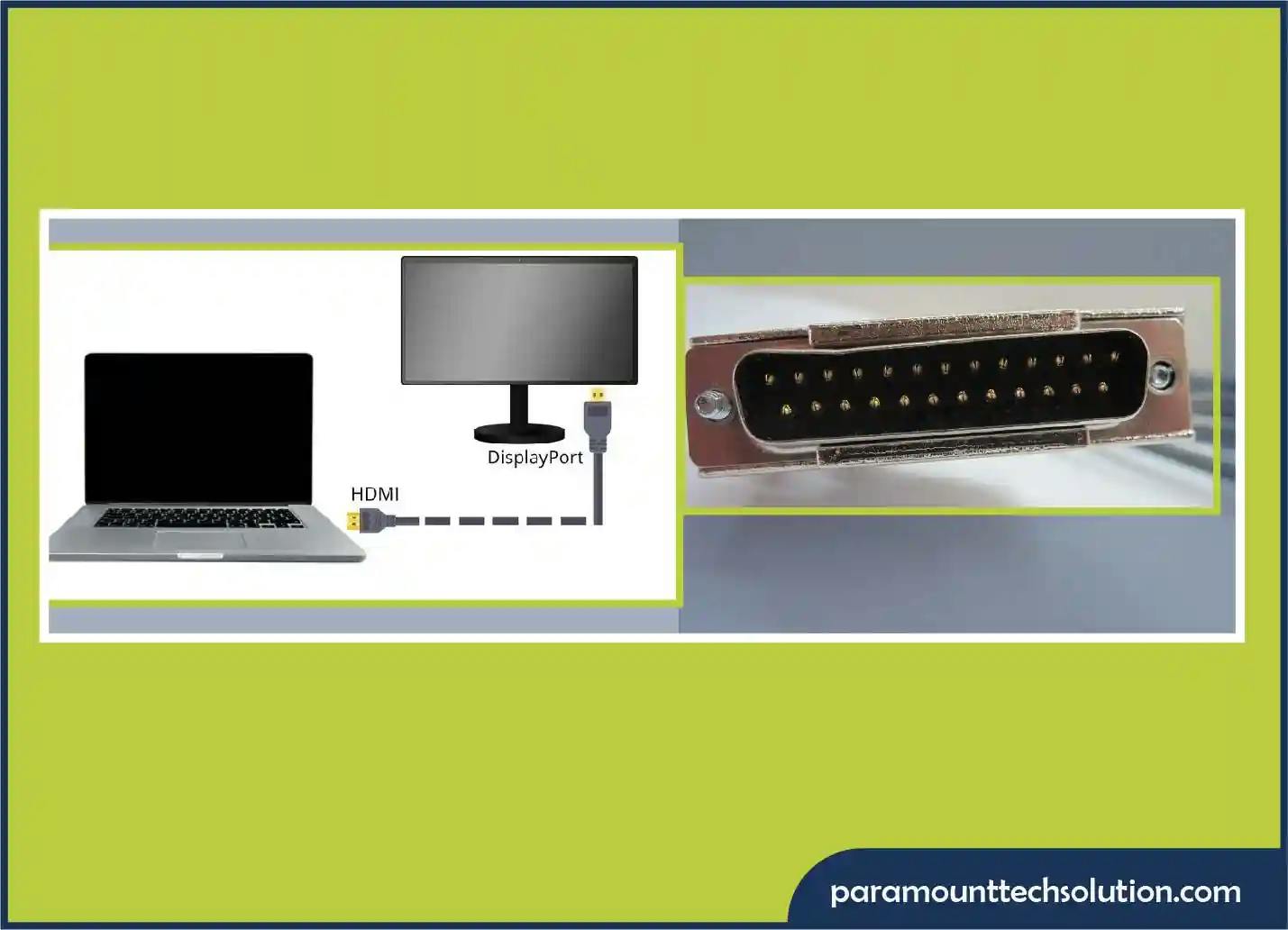 Troubleshoot Dell Monitor-Laptop Connection Issues 