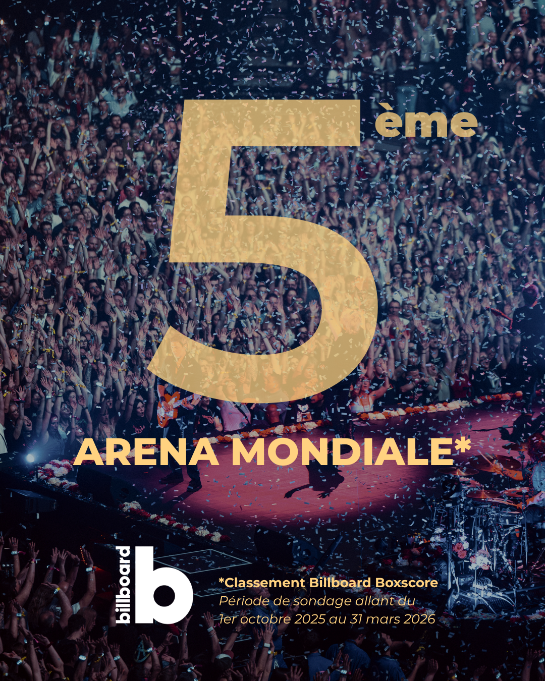 5ème Arena Mondiale 