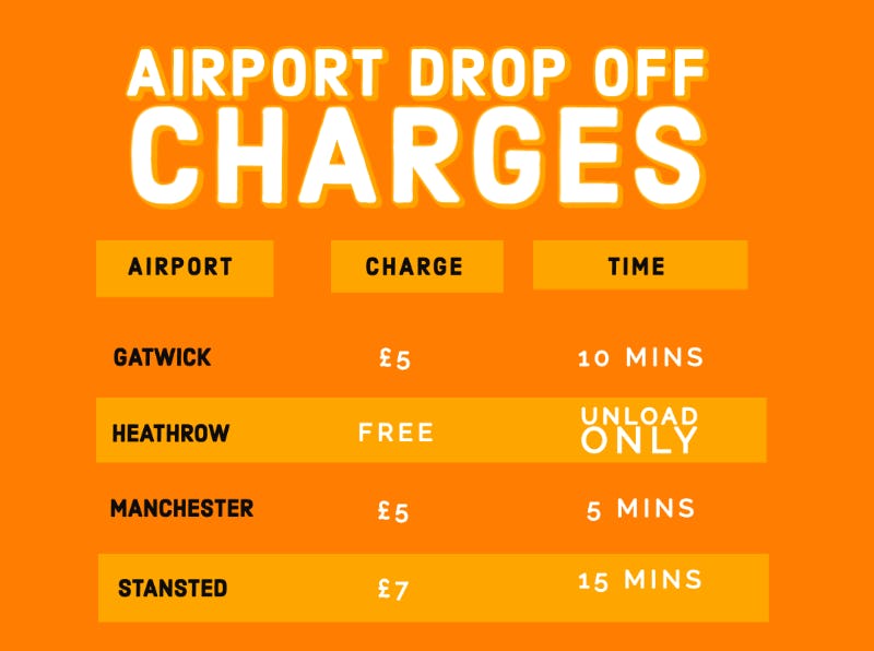 Airport Drop Off Charges Table
