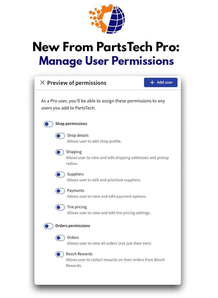 new users permissions