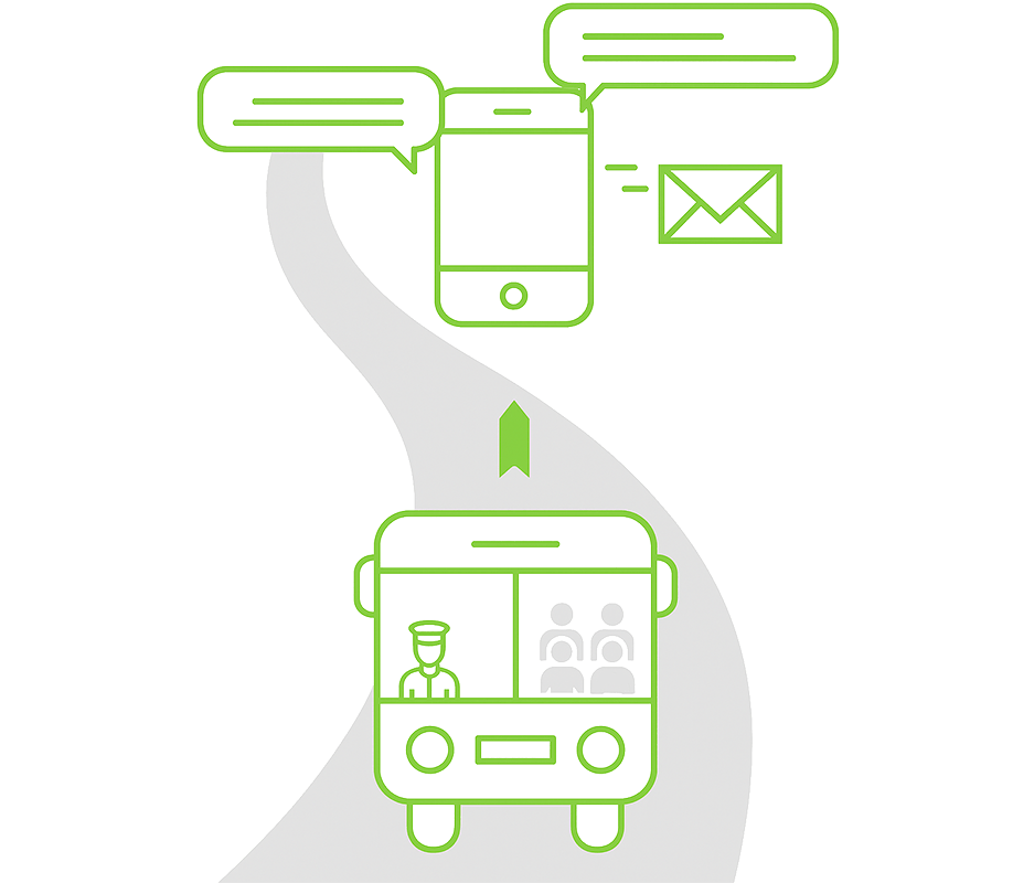 Illustration of a bus on a road with a mobile phone, message bubbles, and an envelope icon above it, symbolizing real-time passenger feedback through the Passio BusBuzz™ system.