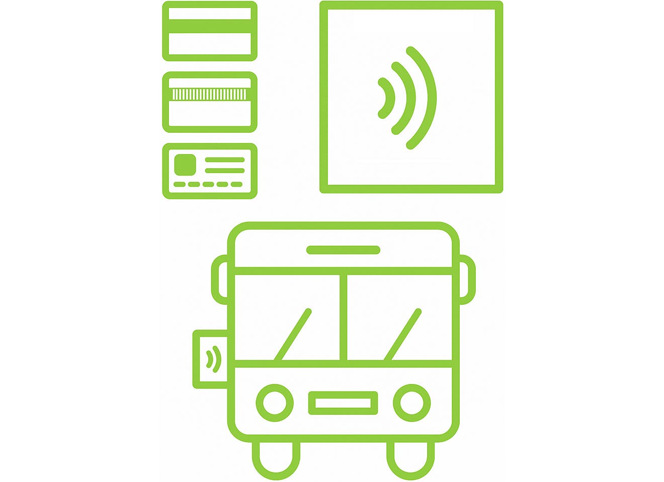 Green icon illustration showing a bus with a card reader, multiple ID card types, and a contactless scanning symbol, representing Passio Gateway™ for secure, authorized passenger boarding and real-time transit data collection.