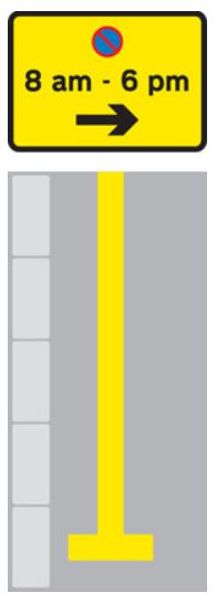 Single vs Double Yellow Lines Resources PassMeFast