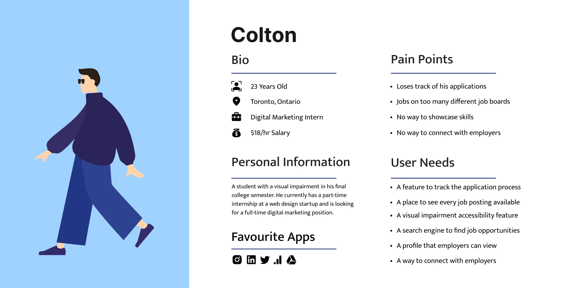 A user persona designed for JobGator