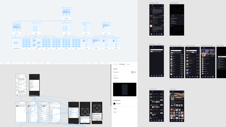 A combination of wireframes, prototypes, and the information architecture for Song Charter