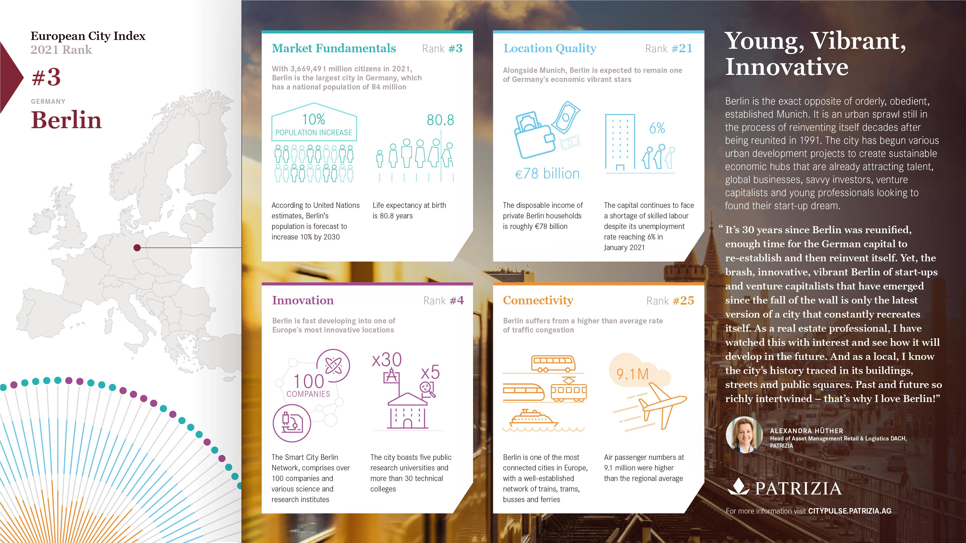 Property investment Berlin in Germany PATRIZIA.ag