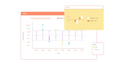 Graphic of Pay Equity Analysis