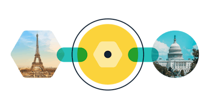 Graphic for Local Requirements