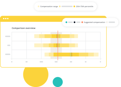 A graphic that highlights the compensation assistant feature in PayAnalytics.