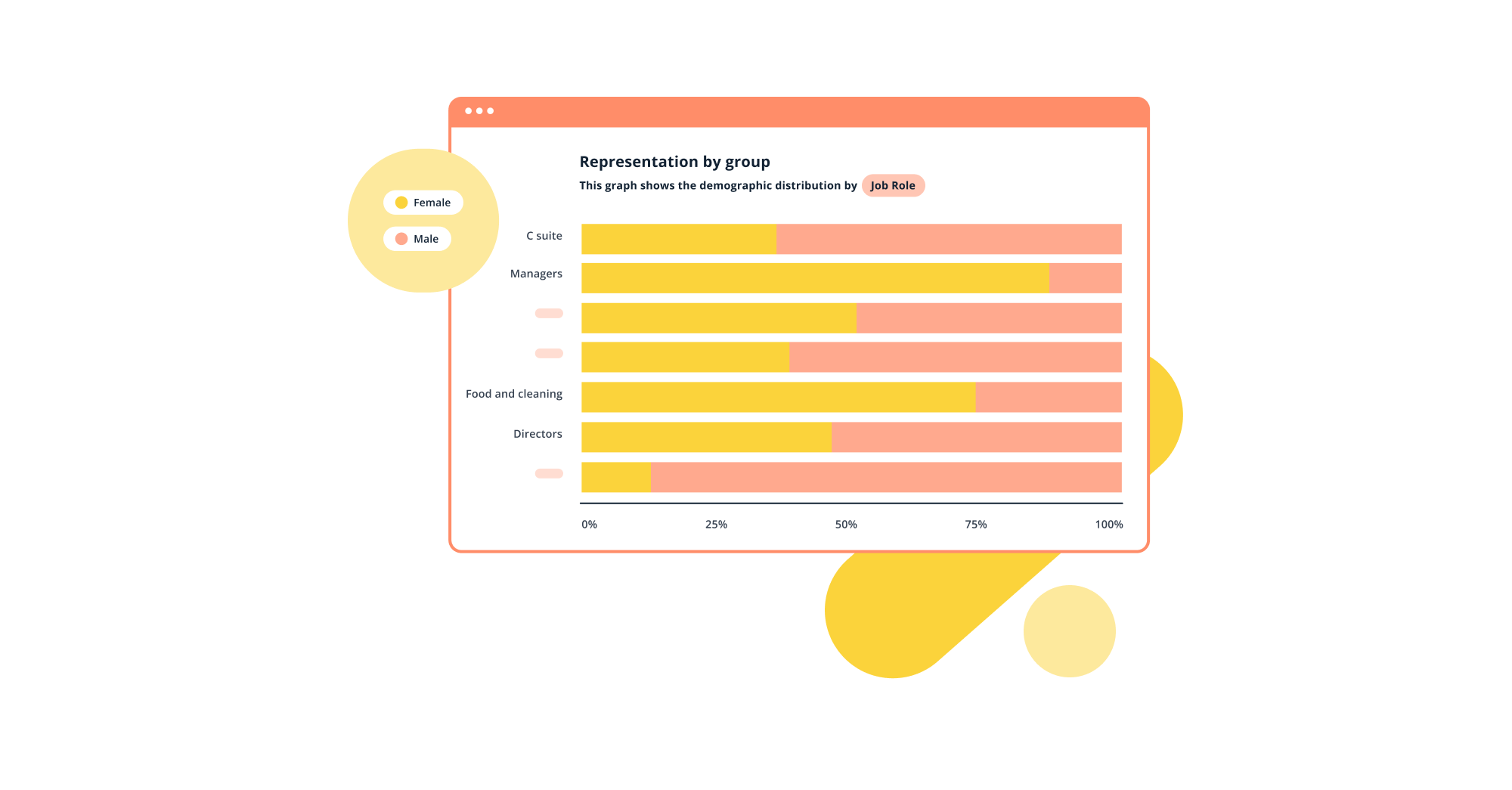 Graphic of Workforce Analytics