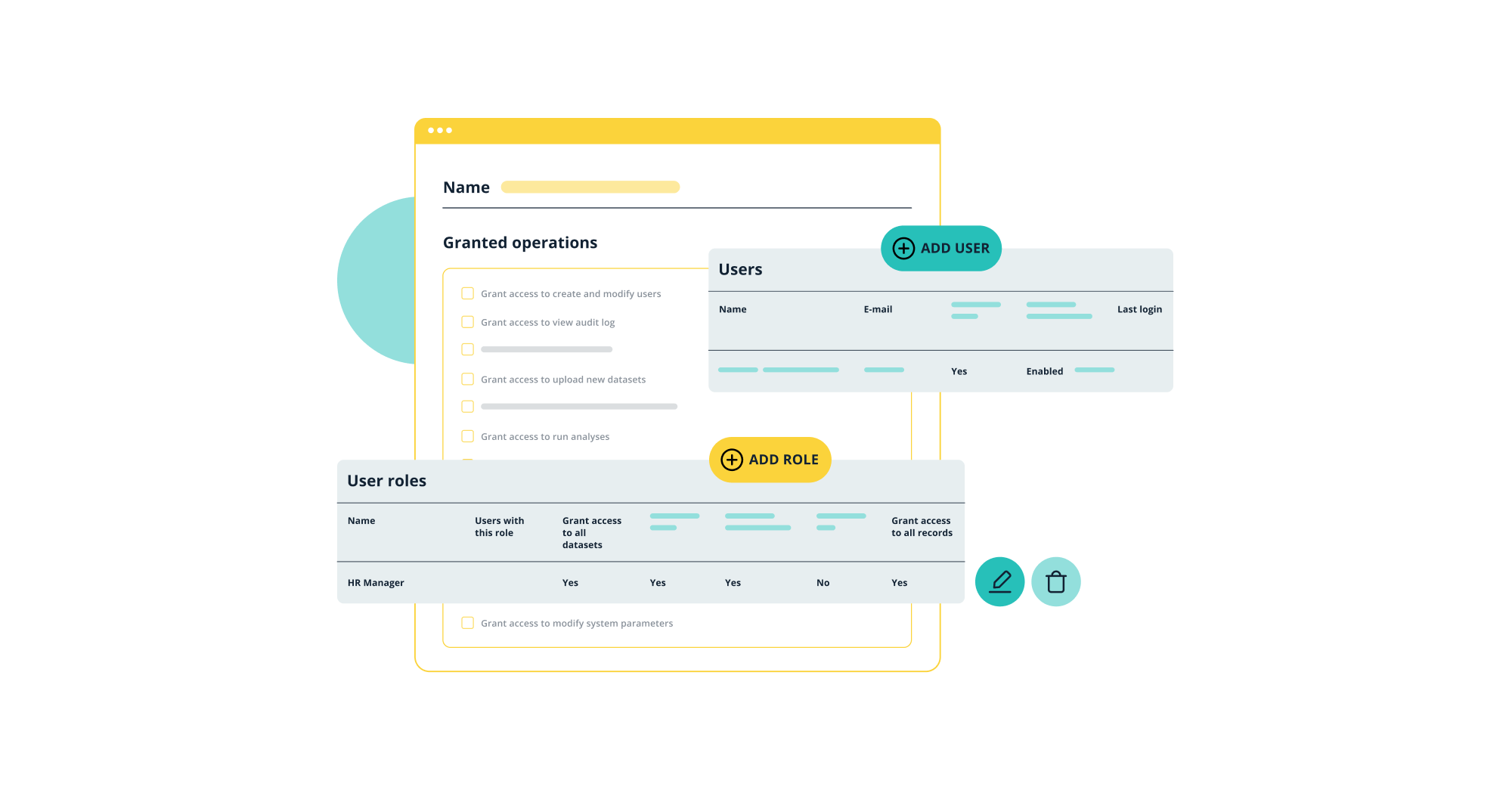 User Access Controls Graphic