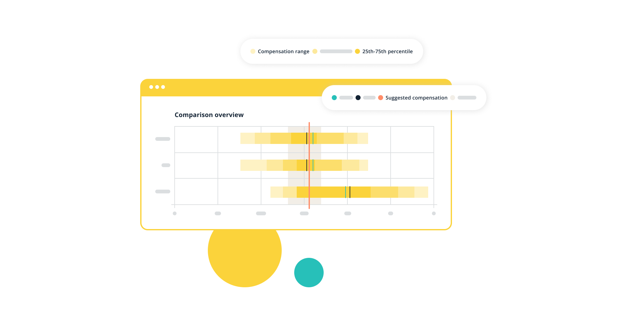 Graphic of Compensation Assistant