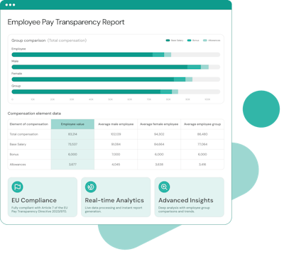 UI Graphic for Pay Transparency from beqom