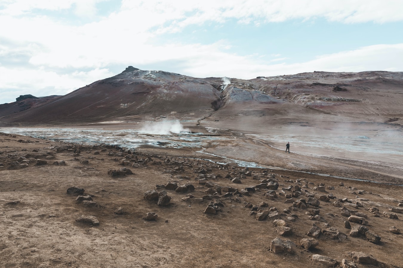 Geothermal Energy in Iceland
