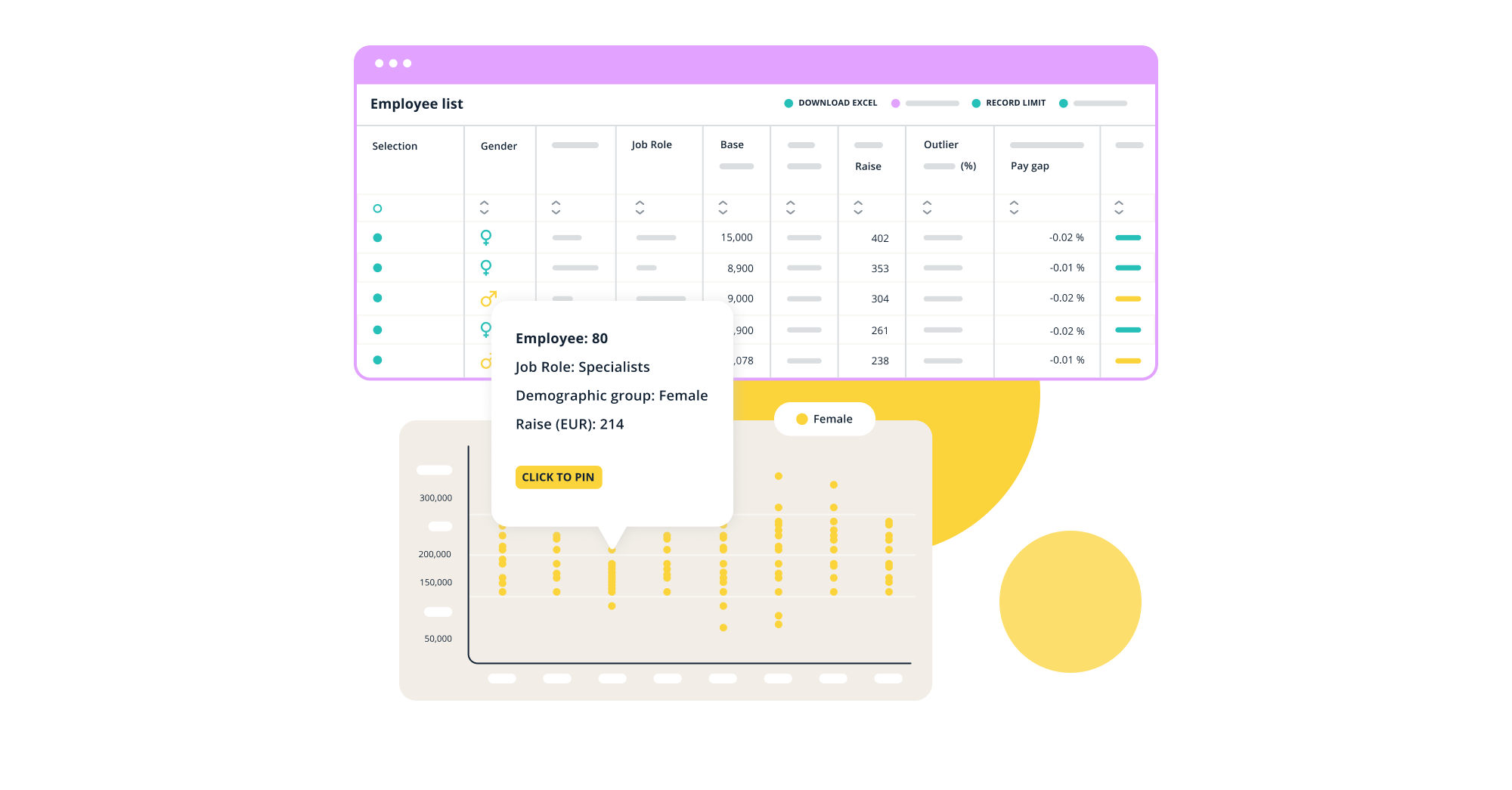 Graphic of Remediation Actions