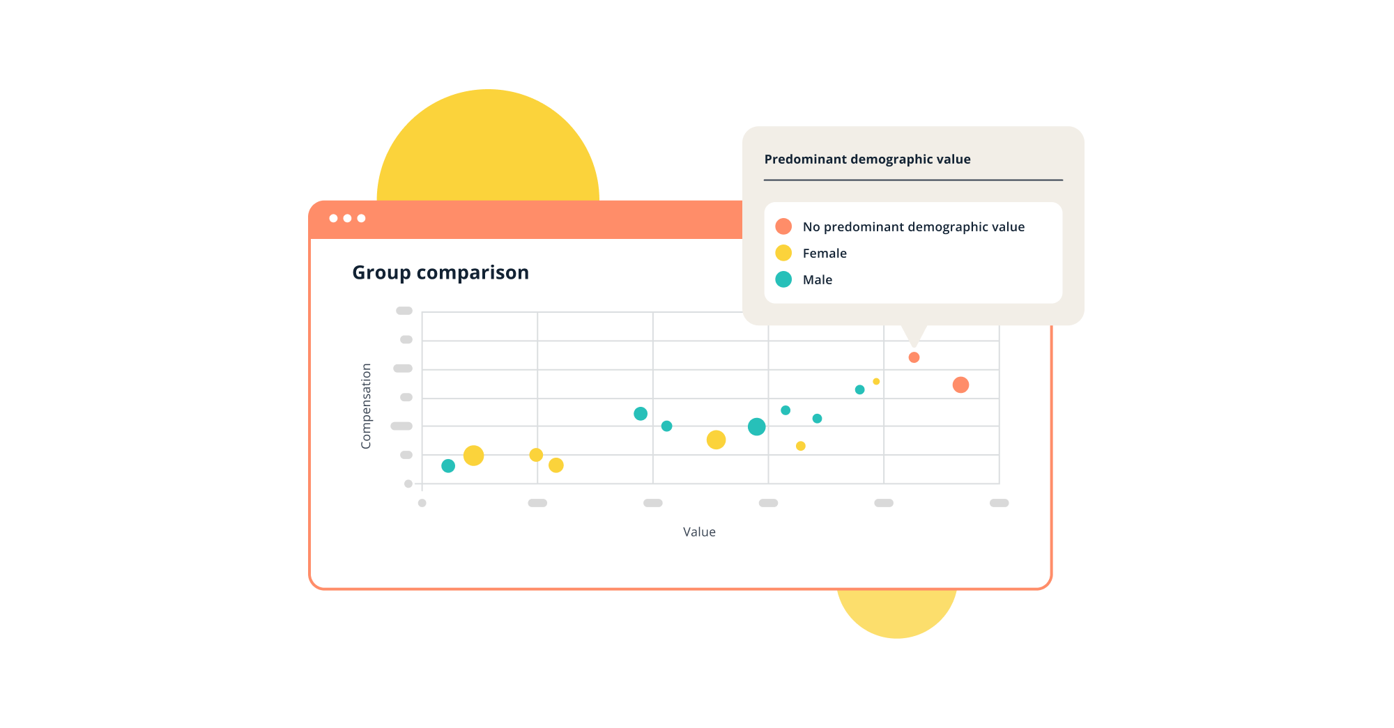 Graphic of Value-based Comparison