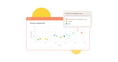 Graphic of Value-based Comparison