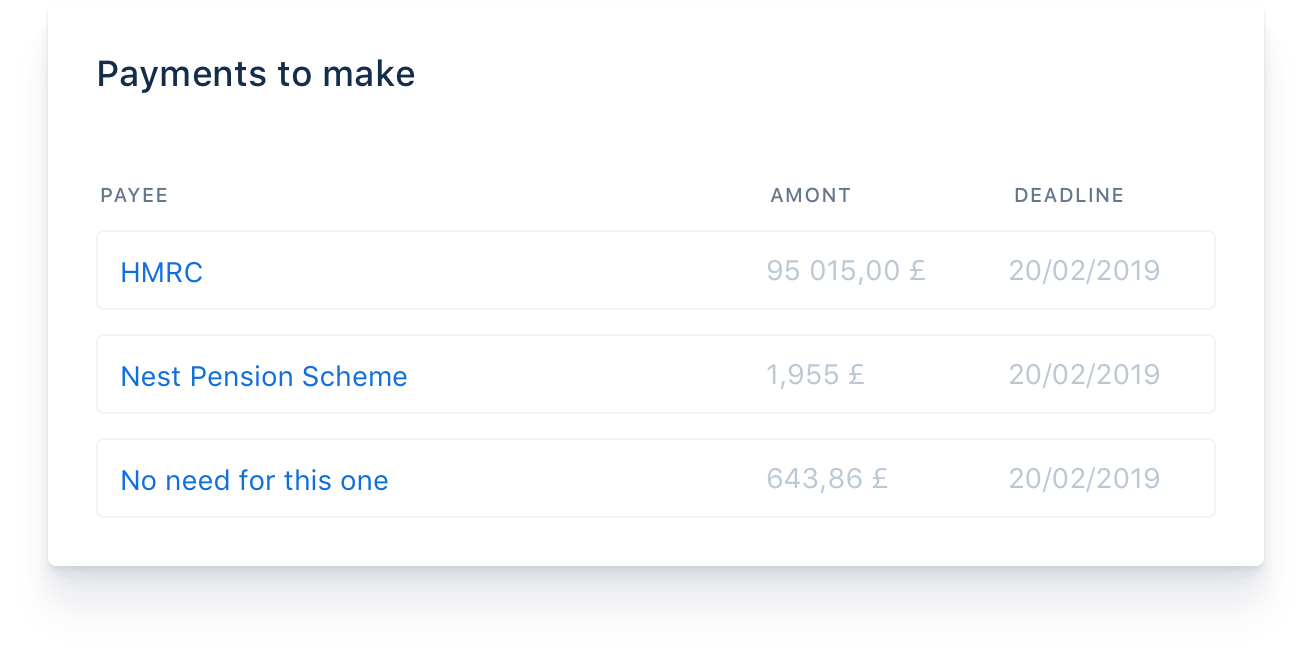 Hmrc Rti And Pension Submissions On Your Behalf Payfit