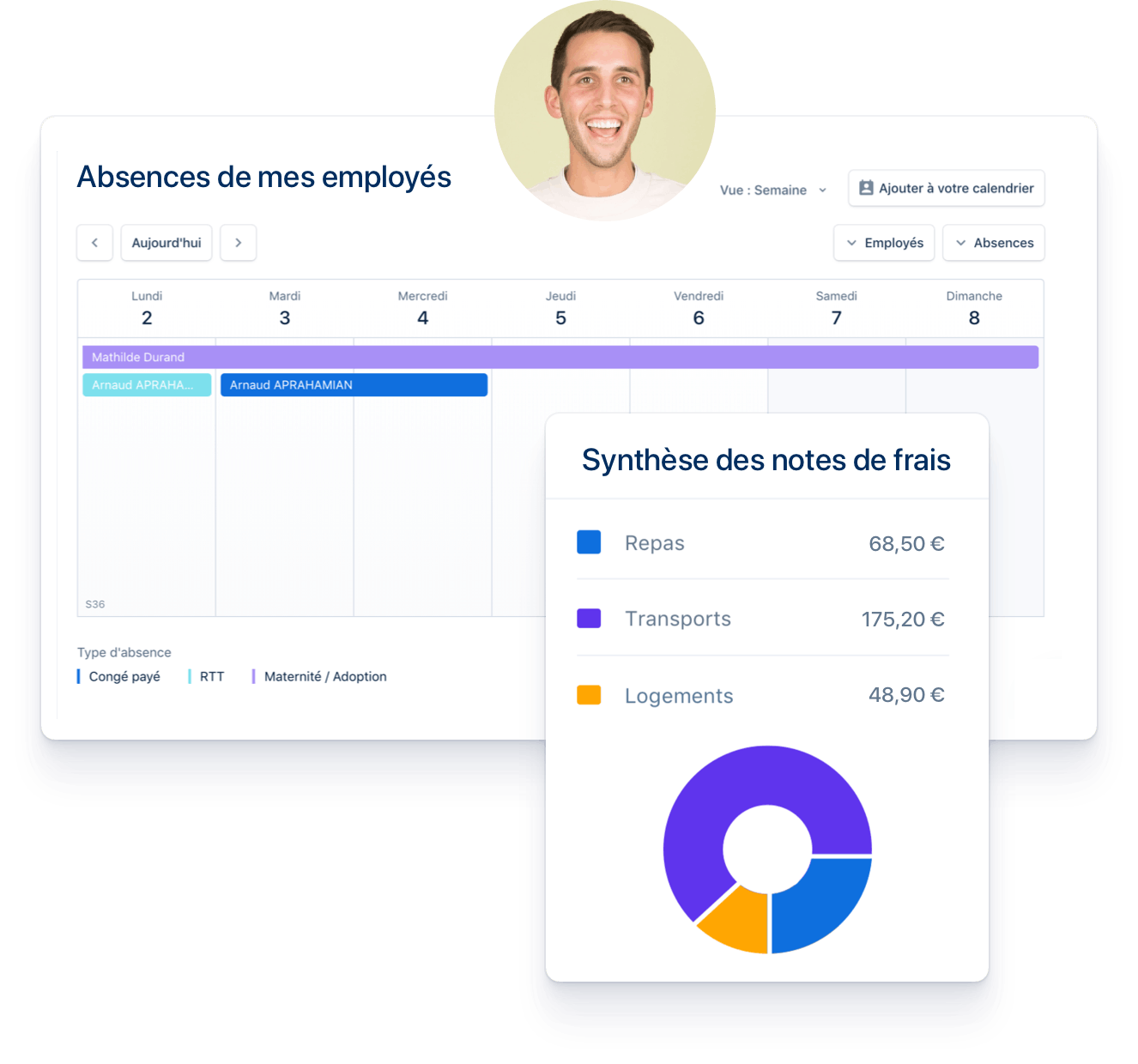 Optez pour une solution SIRH complète, intégrée et liée à la paie.