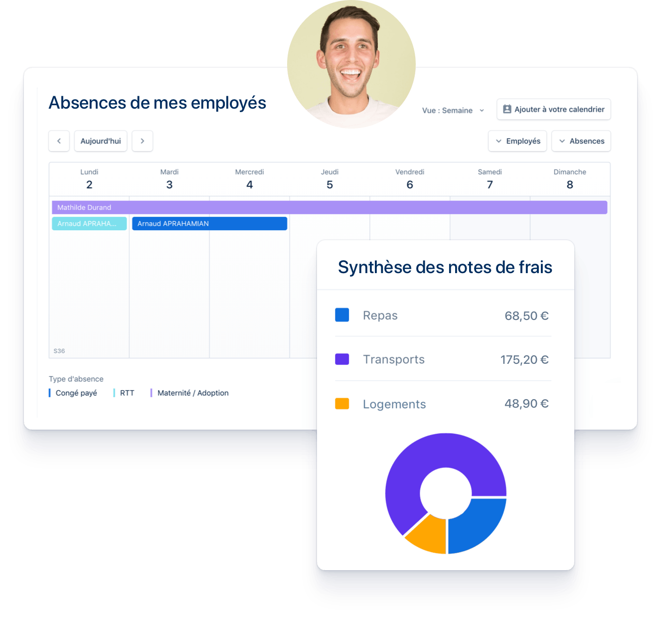 Optez pour une solution SIRH complète, intégrée et liée à la paie.