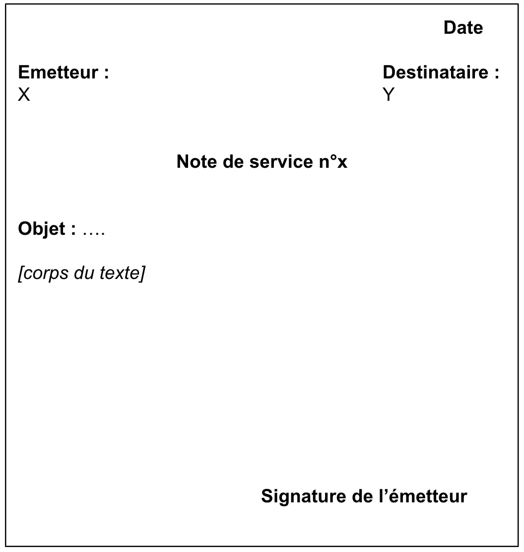 Pourquoi Et Comment Rediger Une Note De Service