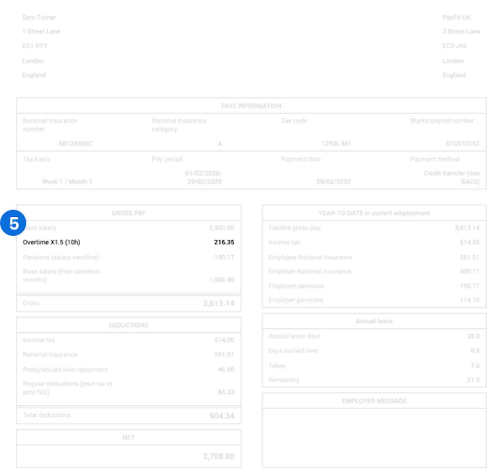 Understanding What S On Your Payslip Understanding What S On Your Payslip