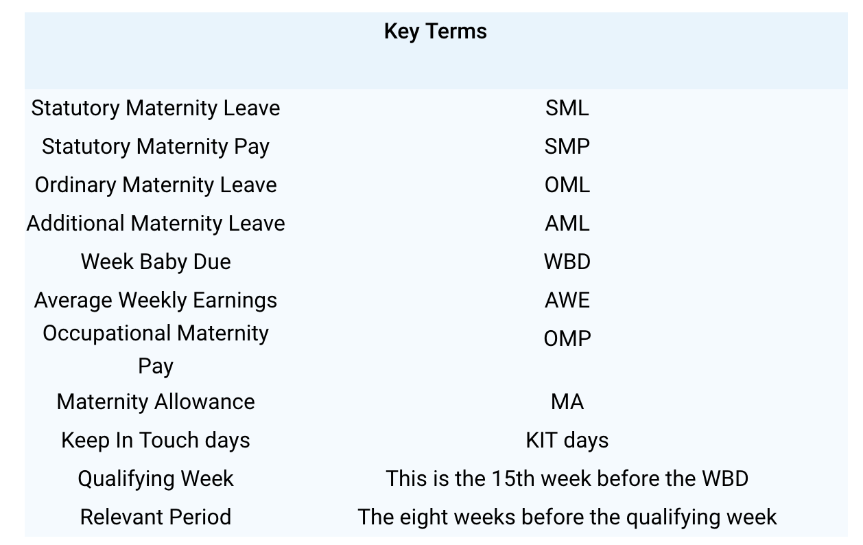 Everything you need to know about maternity leave | Switch ...