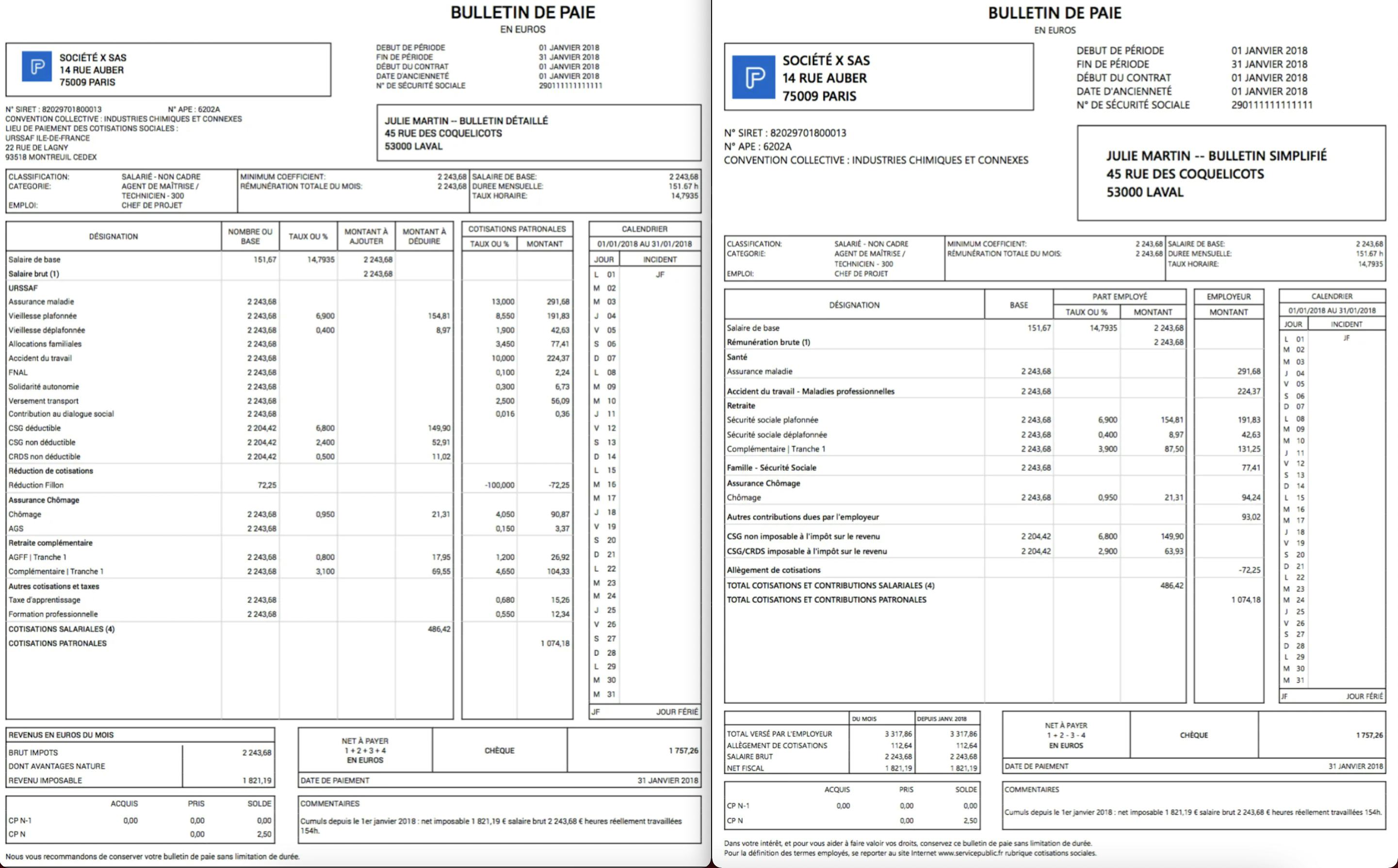 Bulletin de paie clarifié : explication et modèle