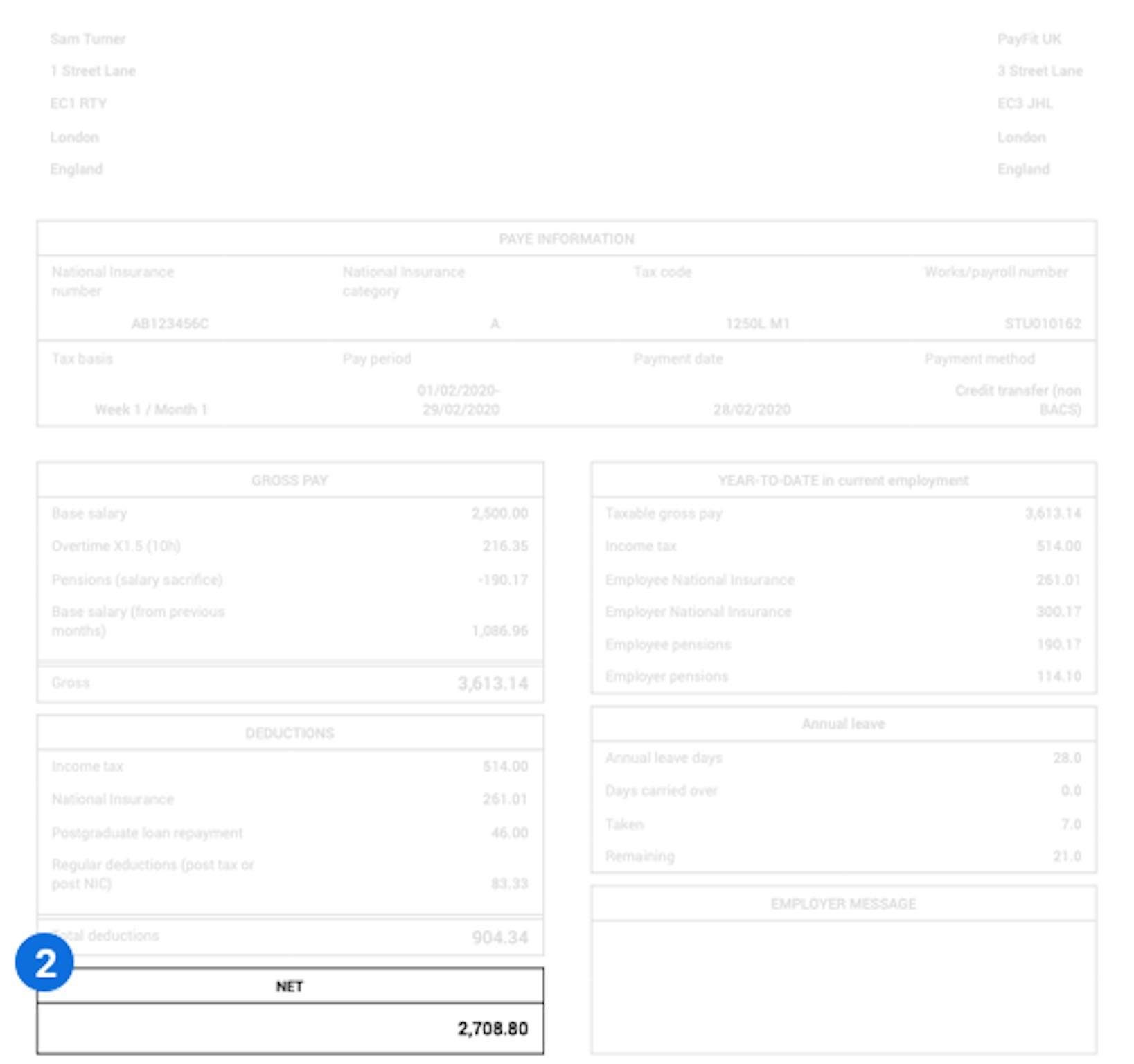 Understanding What S On Your Payslip Understanding What S On Your Payslip