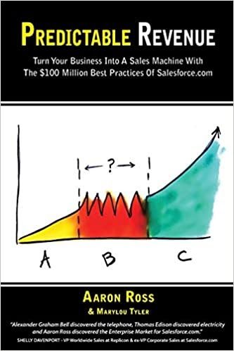 Libro 'Predictable Revenue'
