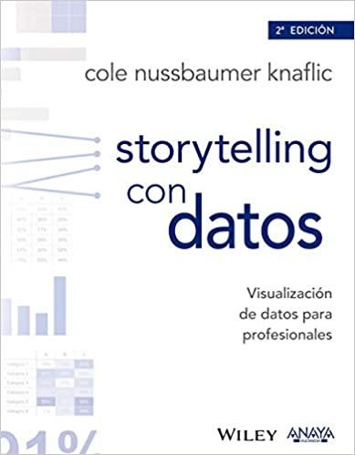 Libro 'Storytelling con Datos'