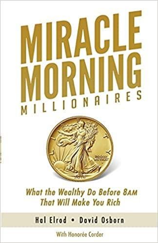 Libro 'Miracle Morning Millionaires'