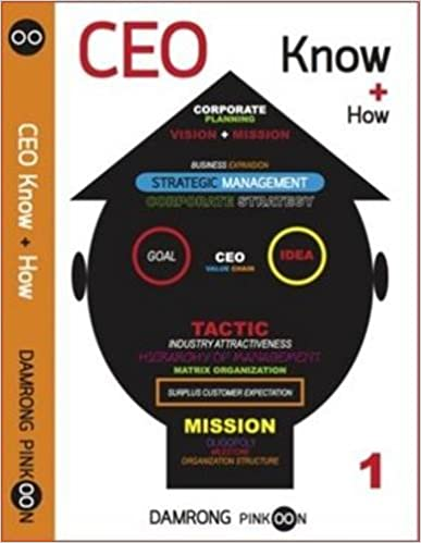 Libro “CEO Know + How”