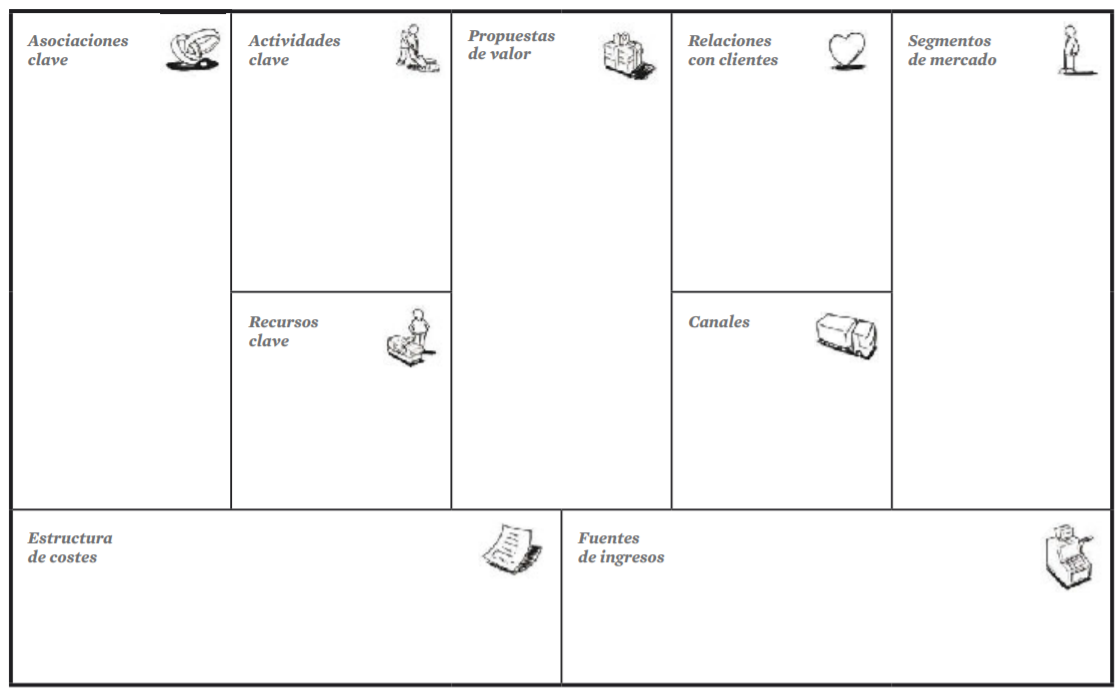 Resumen del libro Nada Easy - Tallis Gomes, PDF