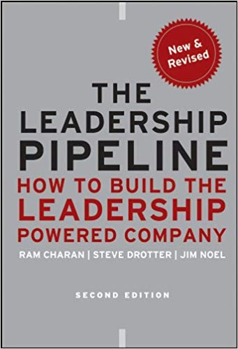 Libro 'The Leadership Pipeline'