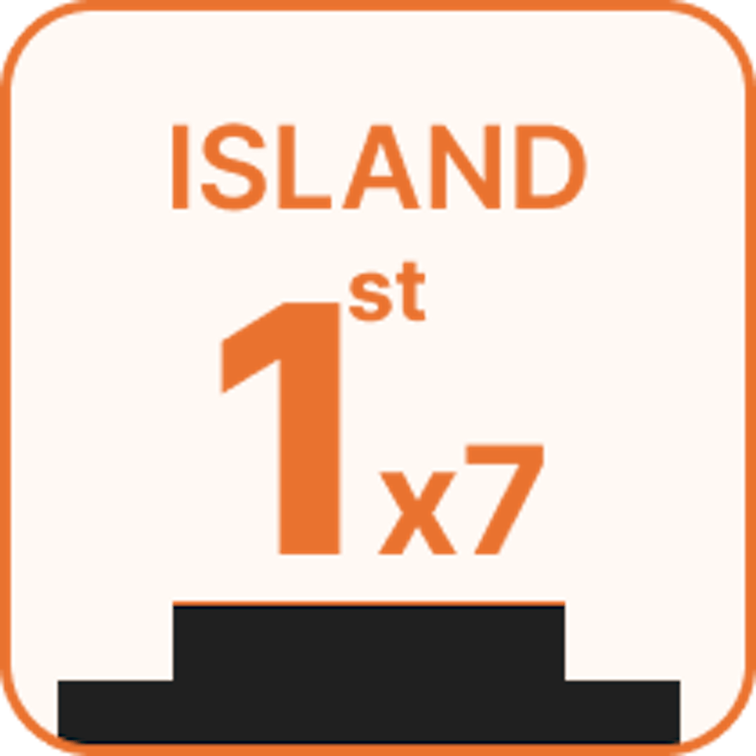 ISLAND 1st 7 වරක්