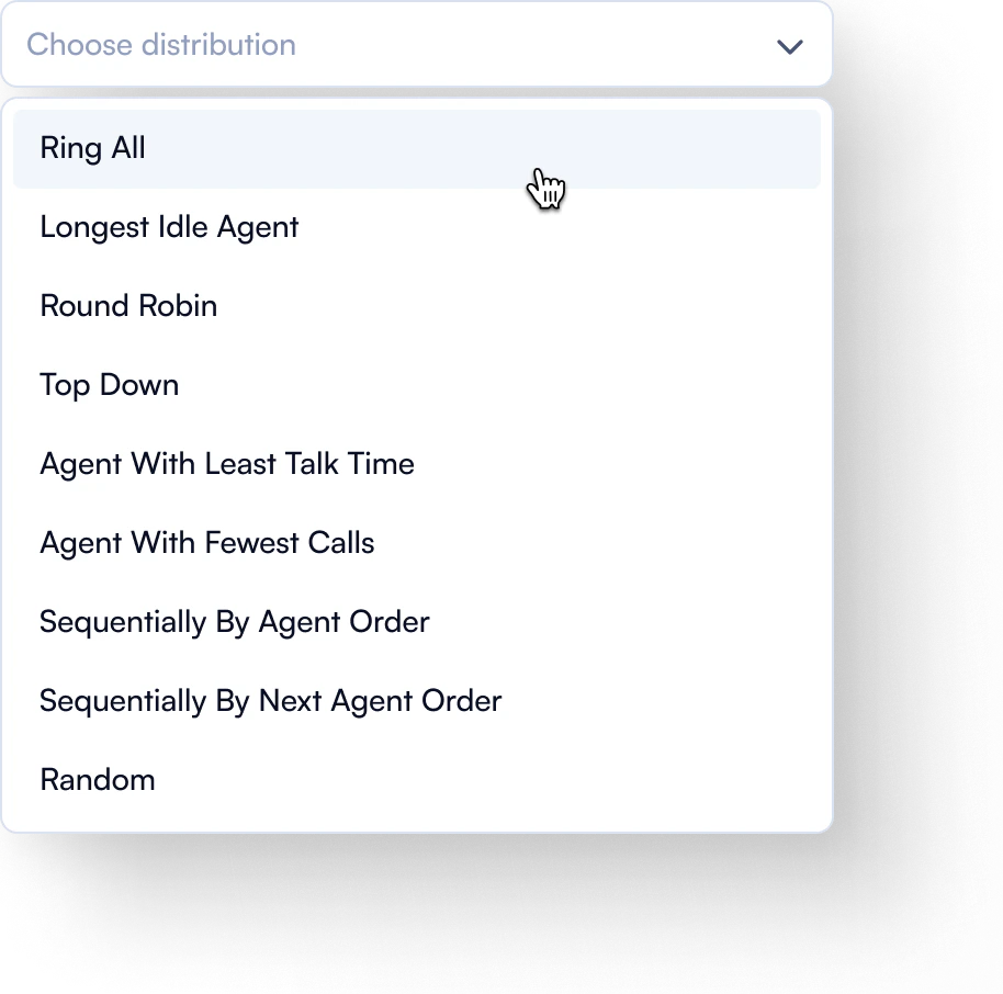 Call Queue Management Software for Call Center | PBX.IM