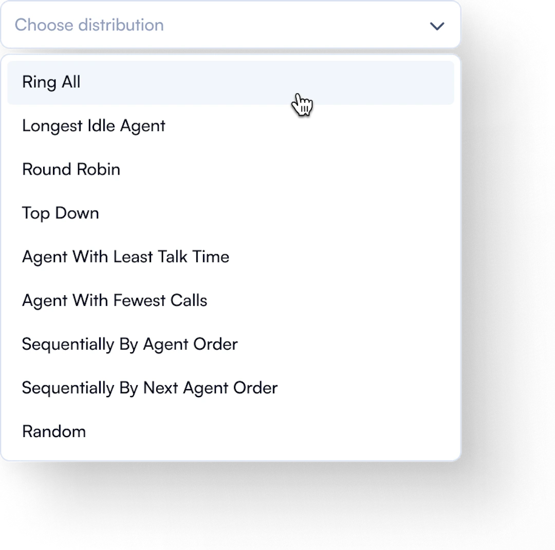 Call Queue Management Software for Call Center | PBX.IM