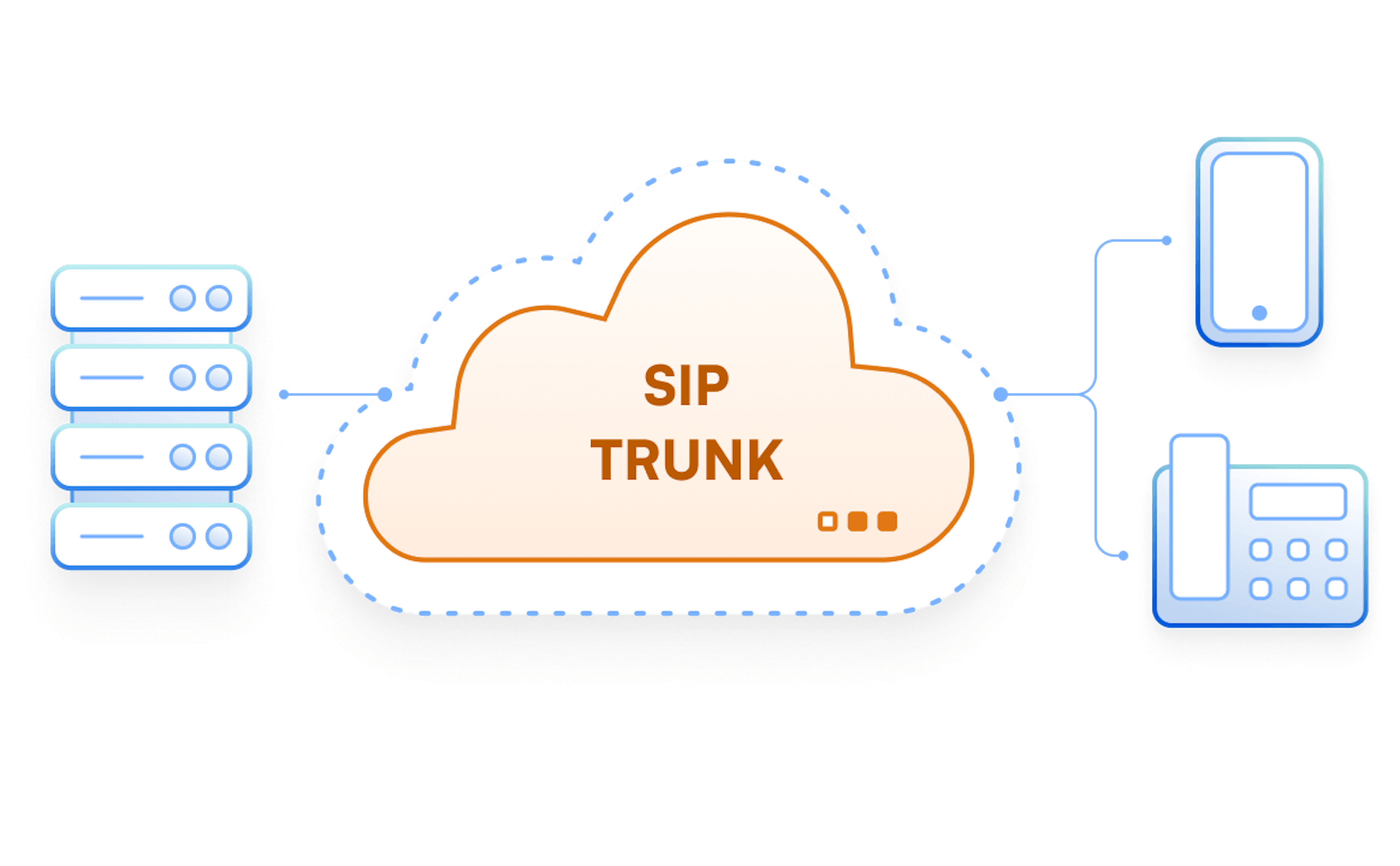SIP-trunk-hero