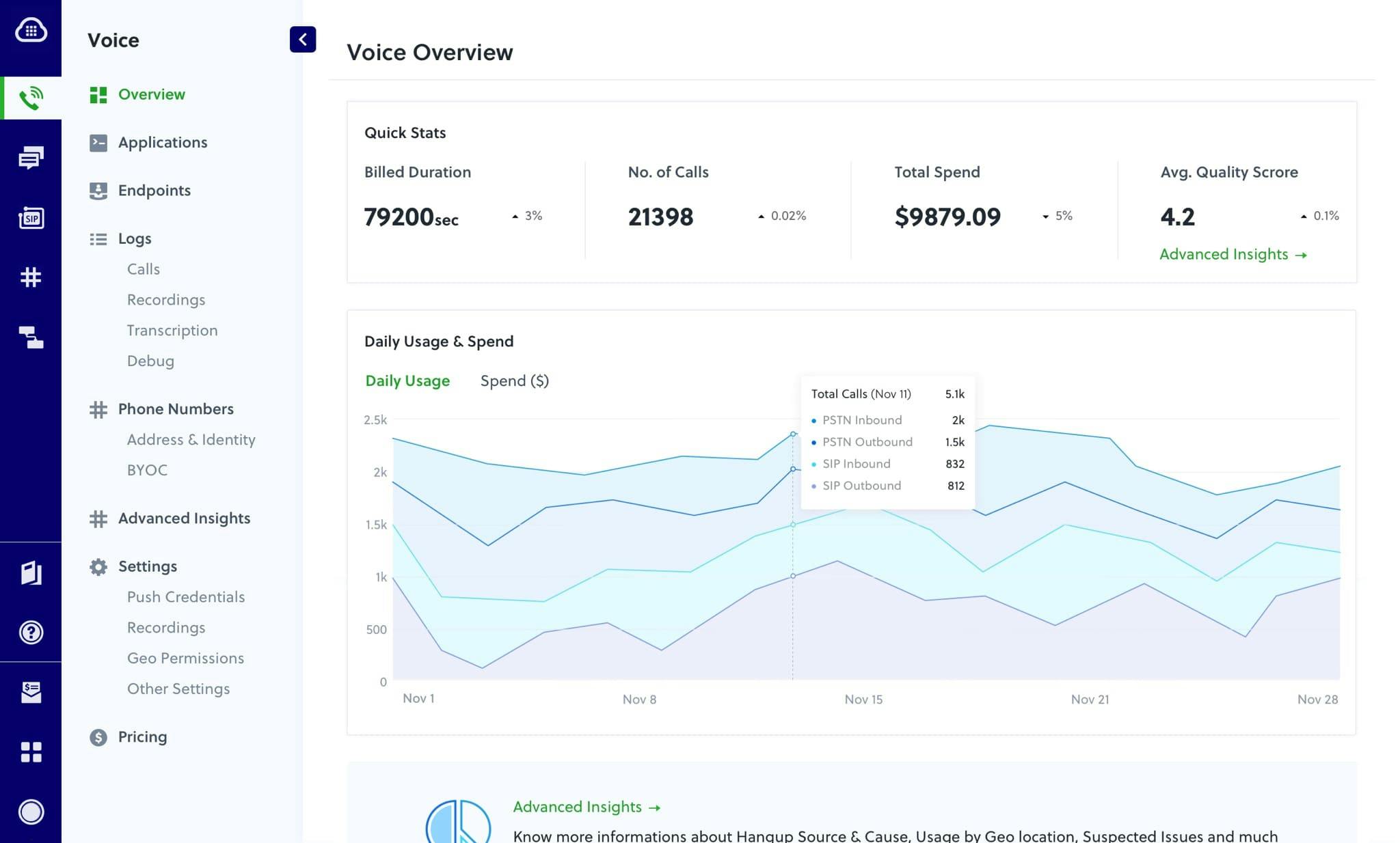 Plivo Dashboard